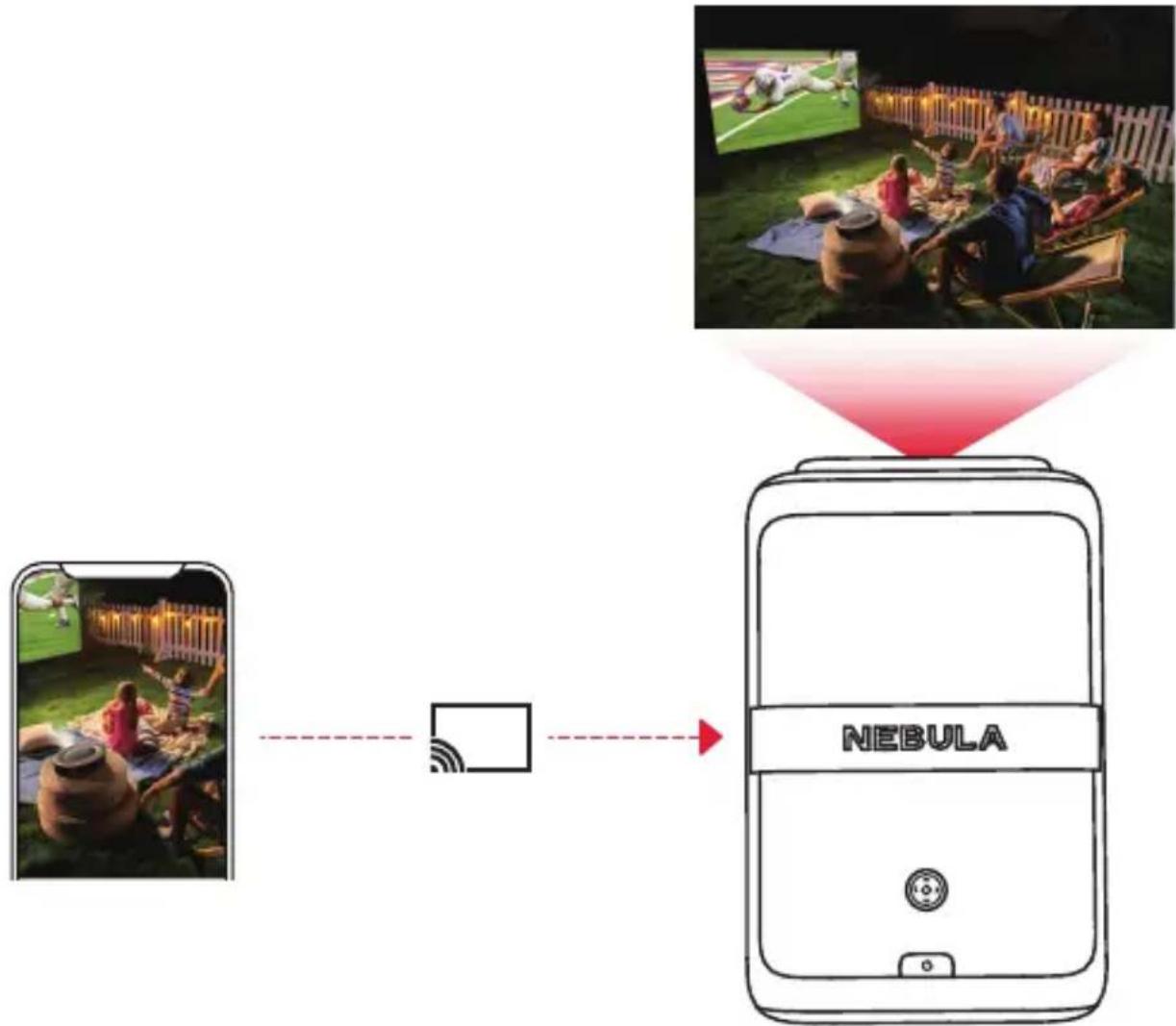 NEBULA X1 - Google Cast - 1