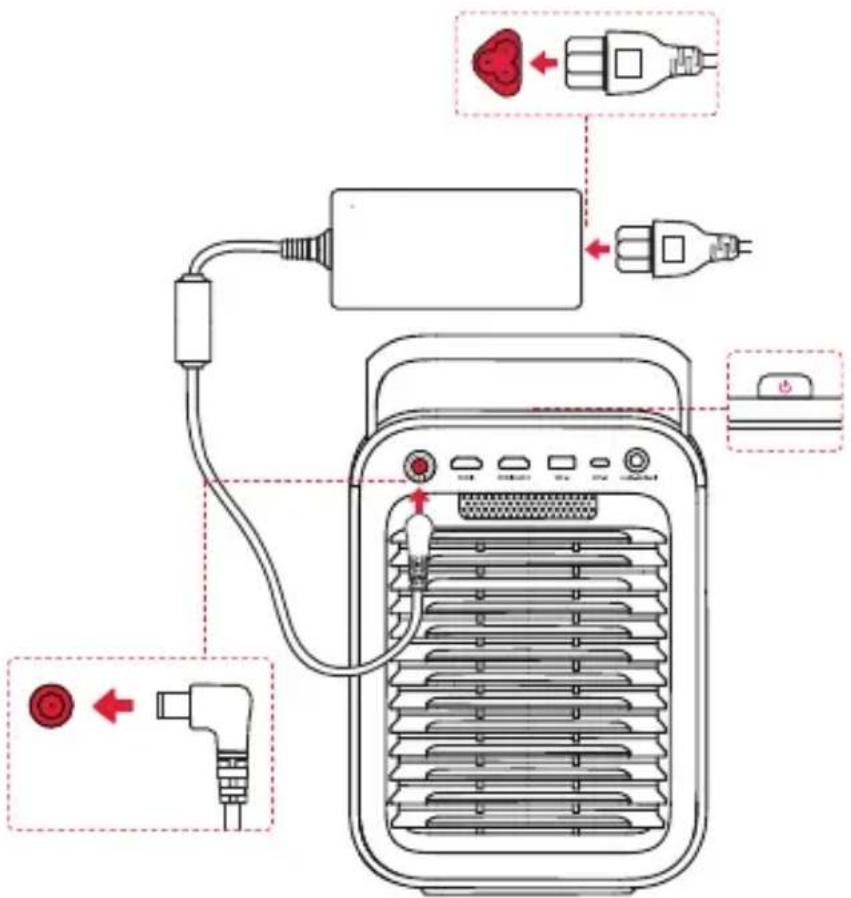 NEBULA X1 - Raccordement à l'alimentation - 1