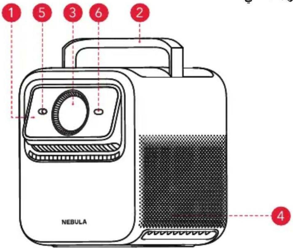 NEBULA X1 - Sécurité des lasers - 6