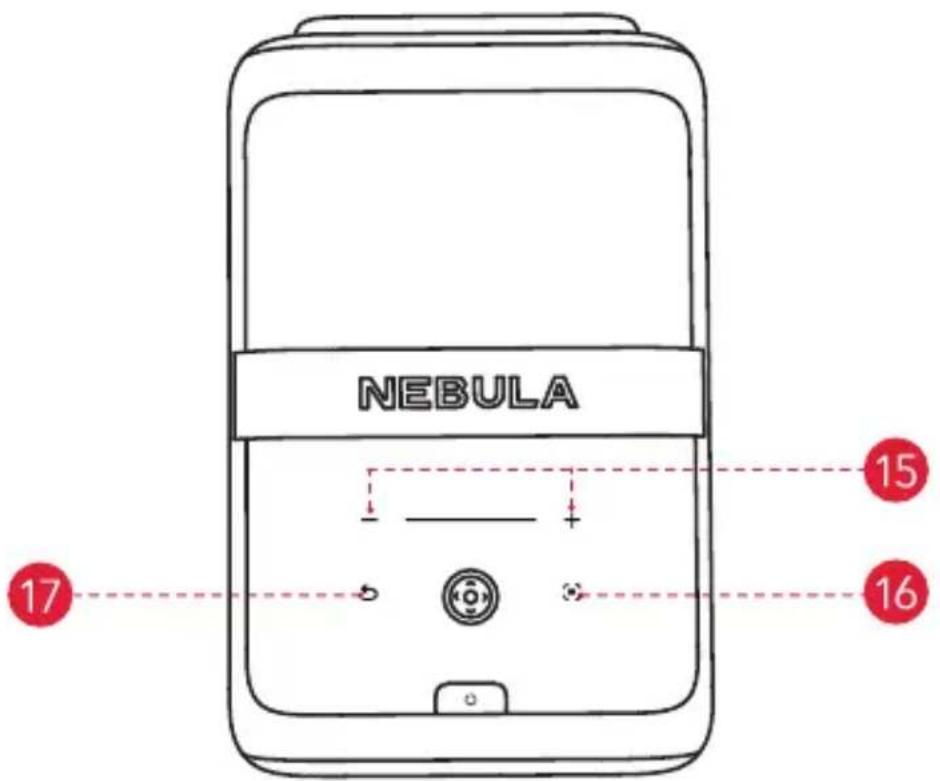 NEBULA X1 - Laser Safety - 2