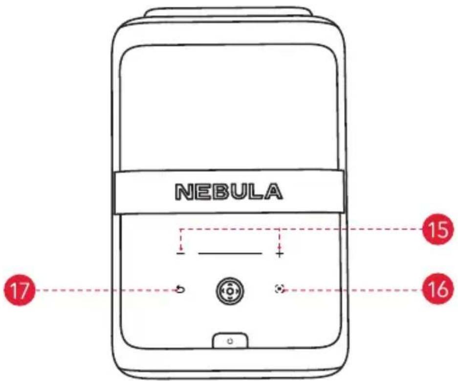 NEBULA X1 - NEBULA X1 Quick Start Guide - 2