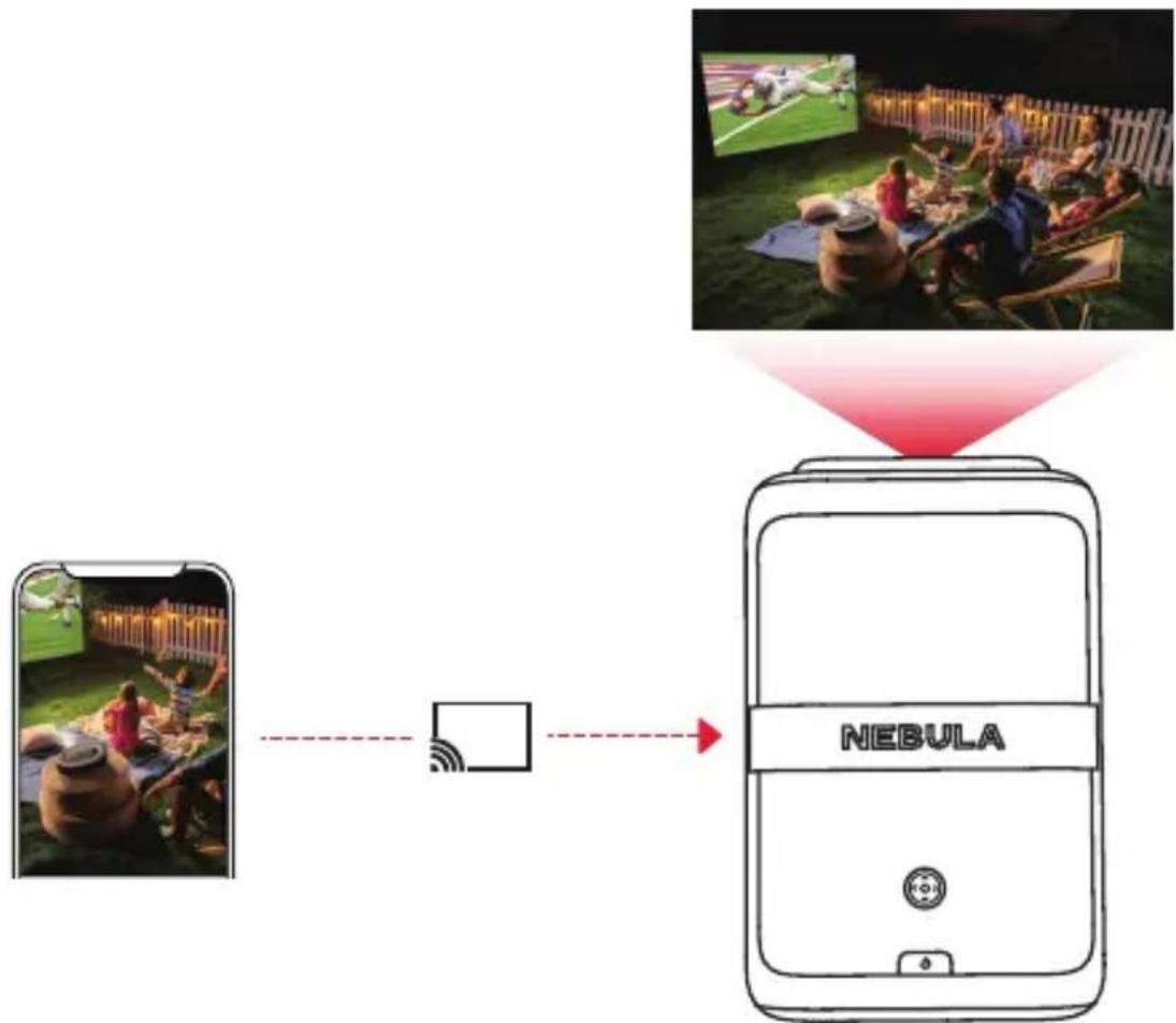 NEBULA X1 - Google Cast - 1