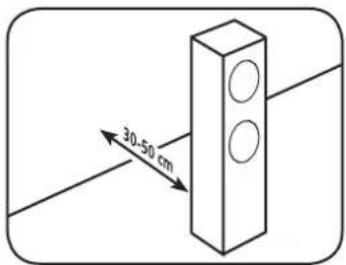 CANTON GLE 50 Center S2 - Positionierung im Raum - 8