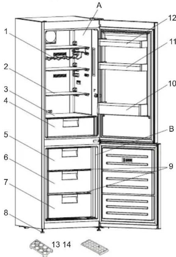 SHARP SJ-BAO9RHXTC-EU - DESCRIPTION OF THE APPLIANCE - 1