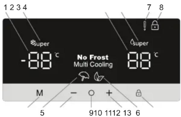 SHARP SJ-BAO9RHXTC-EU - Visor e Painel de Controlo - 1