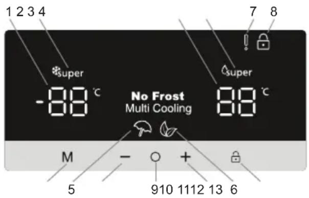 SHARP SJ-BAO9RHXTC-EU - Display and Control Panel - 1