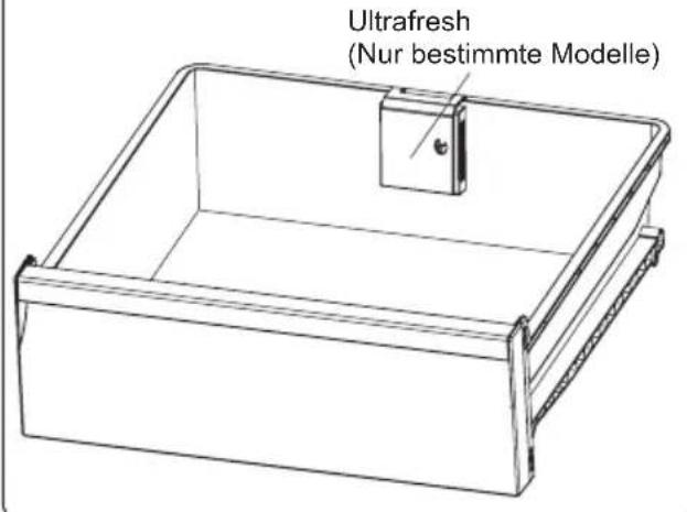 SHARP SJ-BAO9RHXTC-EU - Ultrafresh (falls vorhanden) - 2