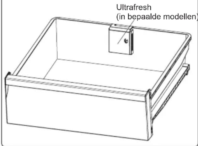SHARP SJ-BAO9RHXTC-EU - Ultrafresh (indien aanwezig) - 1