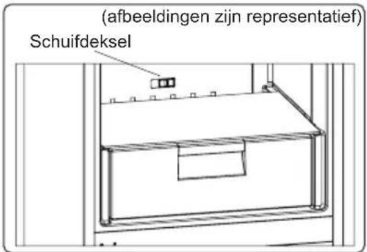 SHARP SJ-BAO9RHXTC-EU - IJsblokjesvorm (in bepaalde modellen) - 2