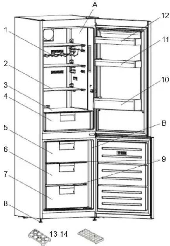 SHARP SJ-BAO9RHXTC-EU - GERÄTEBESCHREIBUNG - 1