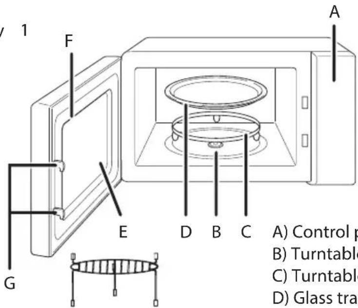 TOSHIBA MV-TC25T(BK) - SETTING UP YOUR OVEN - 2