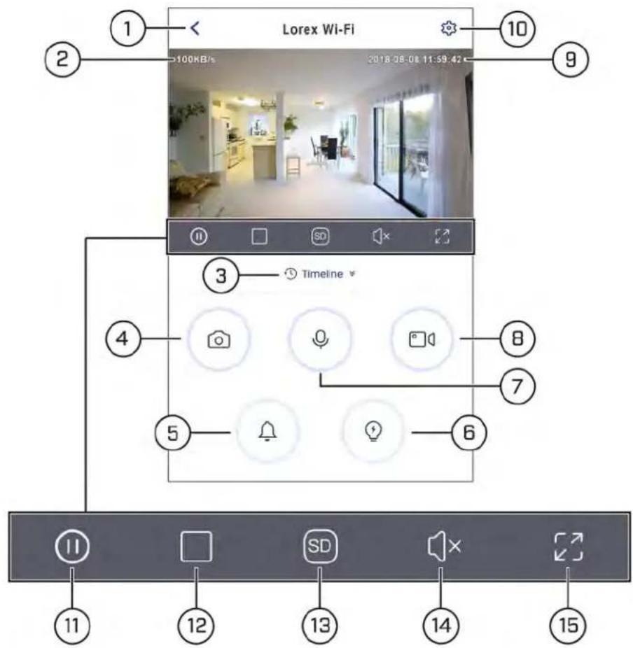 Lorex LNW16XF - Visionnement en direct - 2