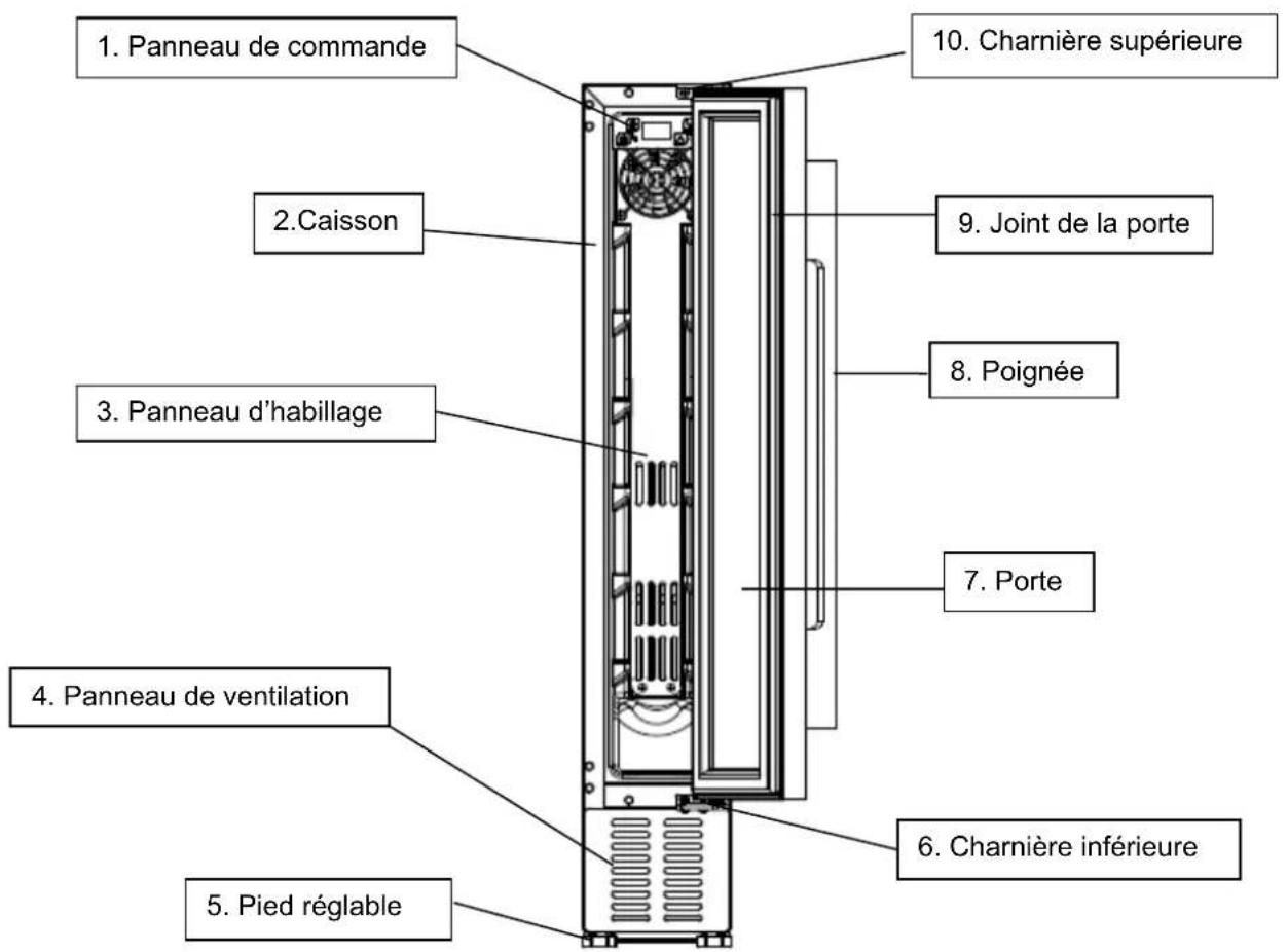 NODOR NorCare VB7 BK - Nom de l'accessoire - 1