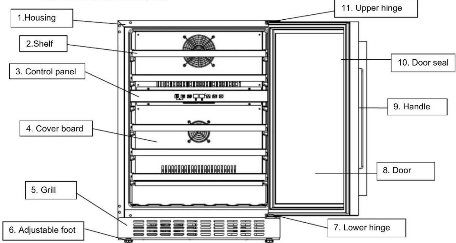 NODOR NorCare VB46 BK - Description of the appliance - 1
