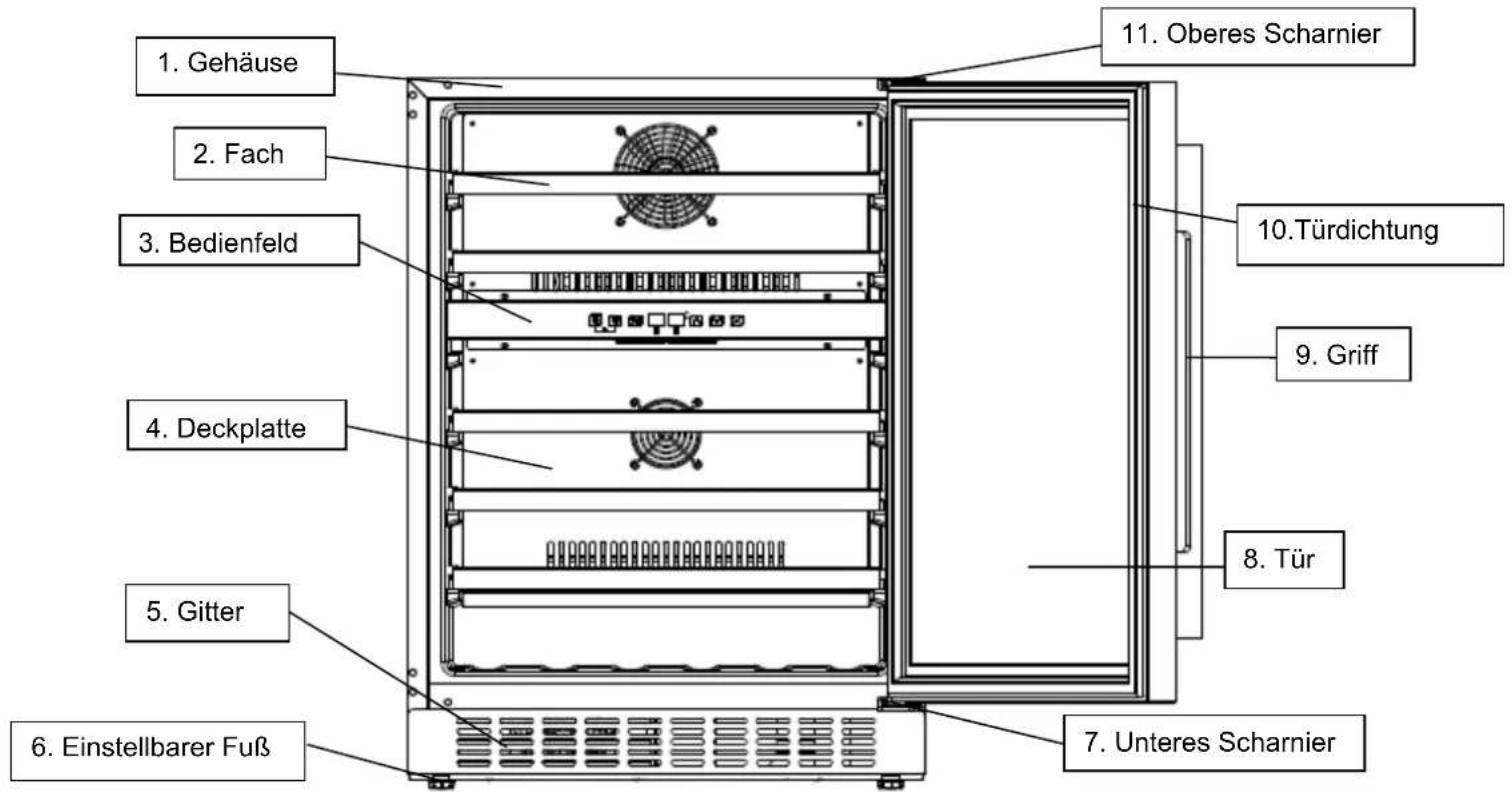 NODOR NorCare VB46 BK - Bestandteile und deren Bezeichnungen - 1