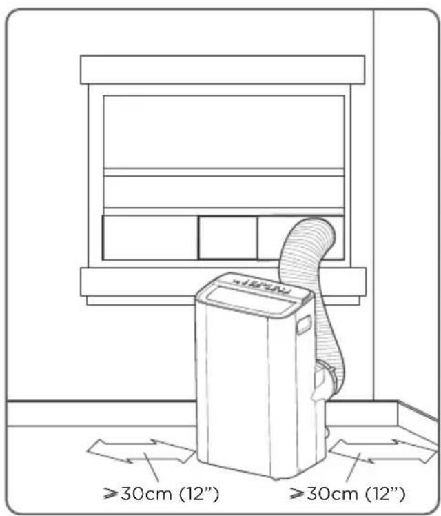 TOSHIBA TAPX08W5HWT - Your Installation Location Should Meet The Following Requirements: - 1