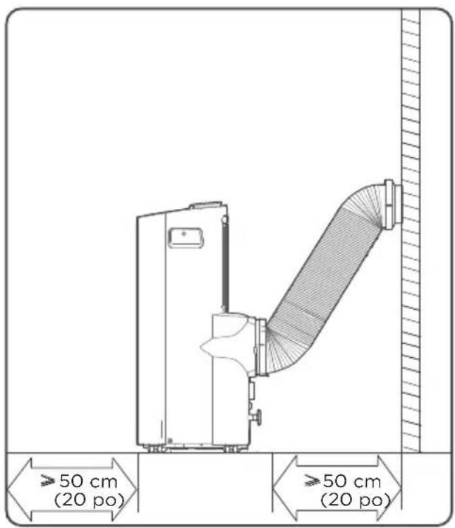 TOSHIBA TAPX08W5HWT - Votre emplacement d'installation doit répondre aux exigences suivantes : - 2