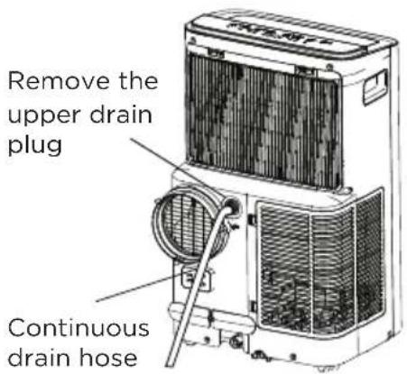 TOSHIBA TAPX08W5HWT - Drainage Guide - 1