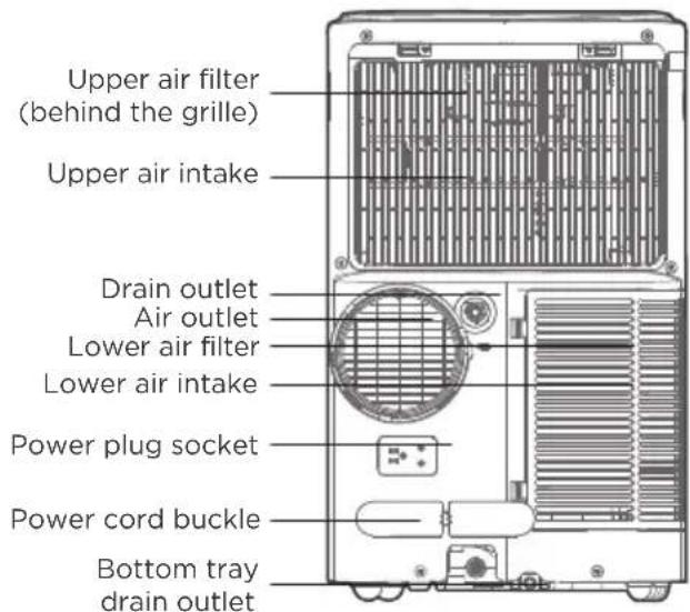 TOSHIBA TAPX08W5HWT - NOTICE - 2