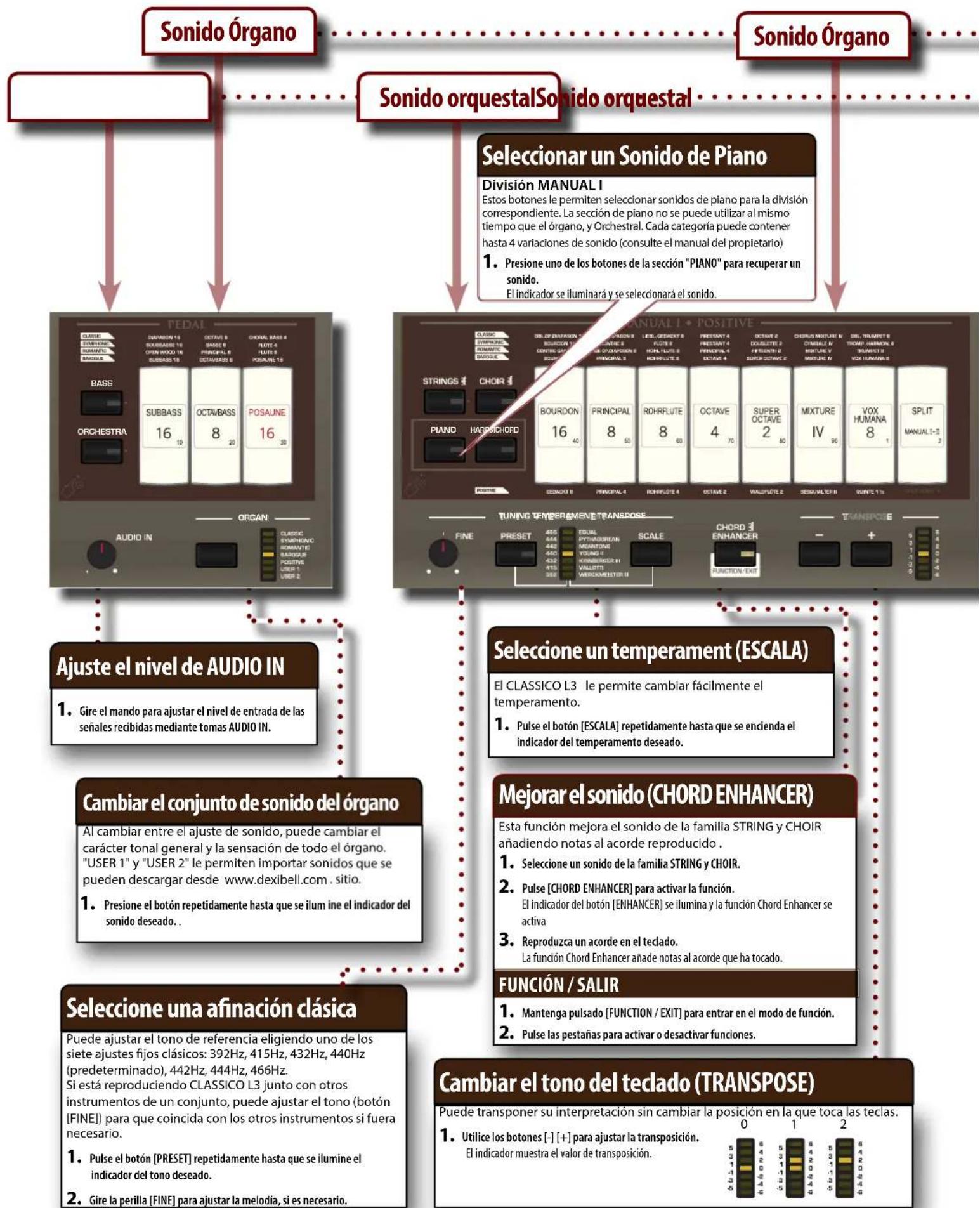 Dexibell Classico L4 - NOTA - 3
