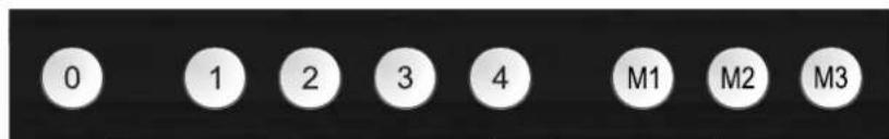 Dexibell Classico L4 - Verwendung der Speicher (Registrierungen) - 1