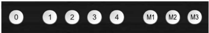 Dexibell Classico L4 - Utilice las memorias (registros) - 1