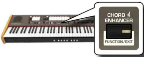 Dexibell Classico L4 - Se non si utilizza l'unità per un certo periodo di tempo, l'unità si spegne automaticamente. - 1