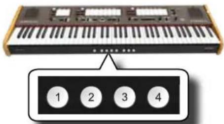 Dexibell Classico L4 - Procedimiento general - 3