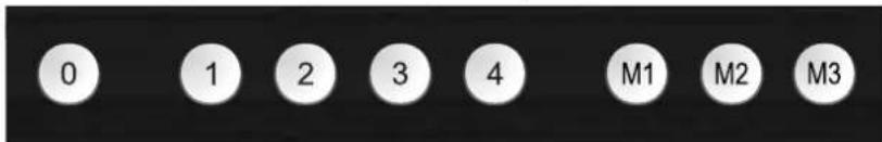 Dexibell Classico L4 - Utilisation des mémoires (enregistrements) - 1