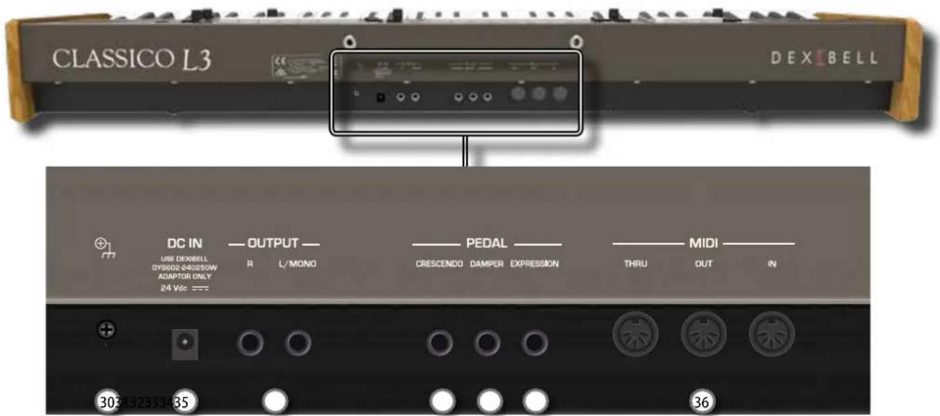Dexibell Classico L4 - Vista trasera - 1