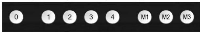 Dexibell Classico L4 - Use the Memories (registrations) - 1