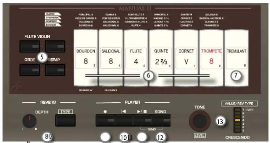 Dexibell Classico L4 - Drehknopf TONE/LEVEL - 1