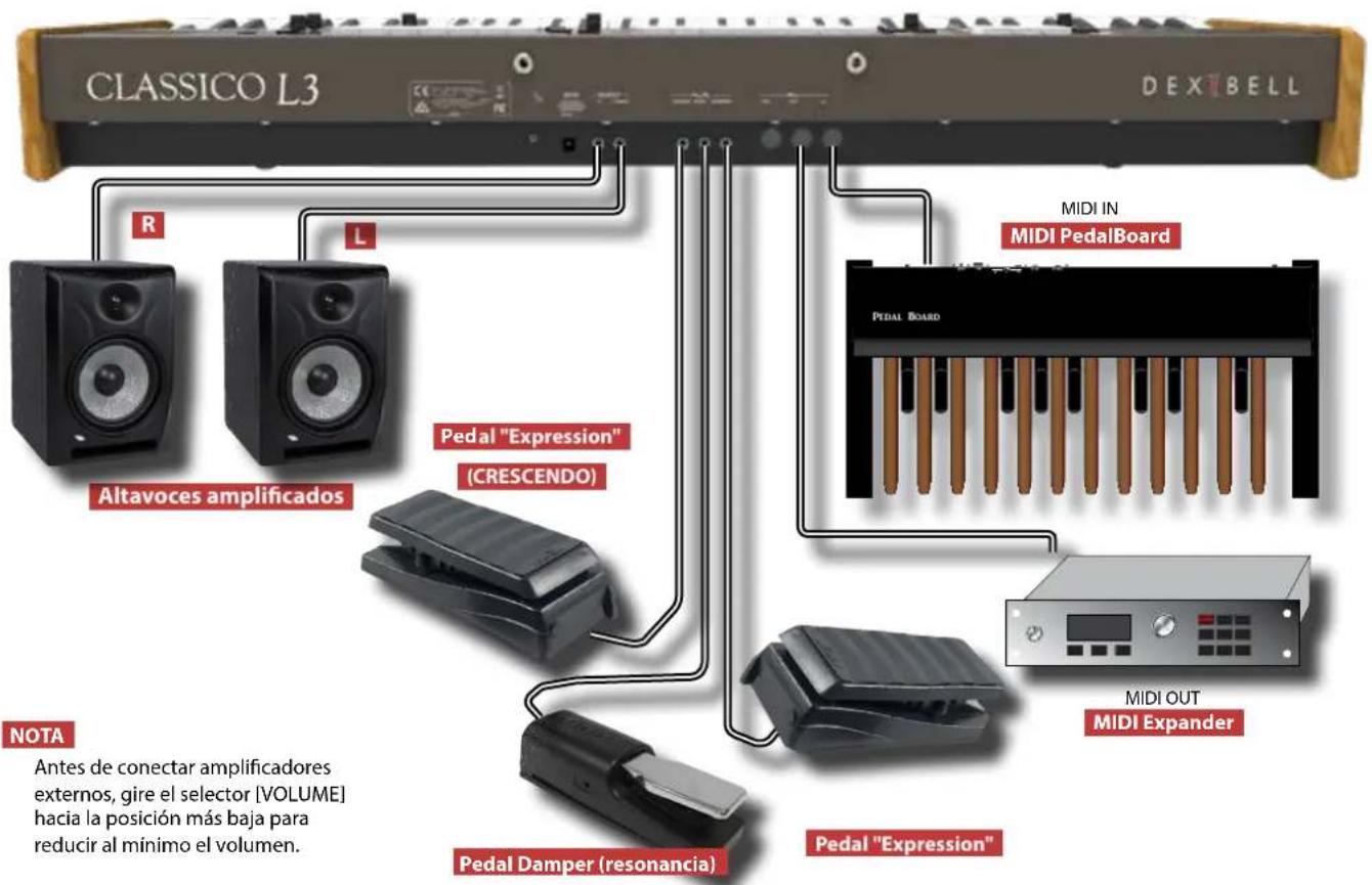 Dexibell Classico L4 - NOTA - 2