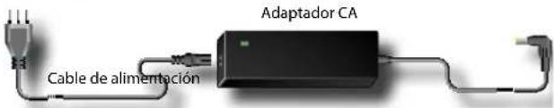 Dexibell Classico L4 - Conexión del adaptador CA - 2