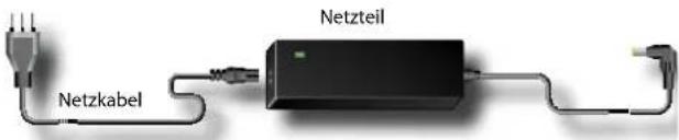 Dexibell Classico L4 - Anschluss des Netzteils - 2