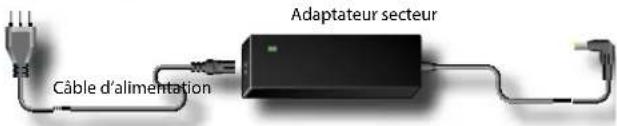 Dexibell Classico L4 - Branchement de l'adaptateur secteur - 2
