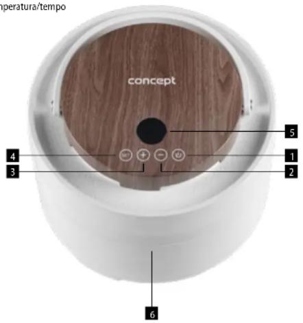 Concept SO3020 - DESCRIZIONE DEL PRODOTTO - 1