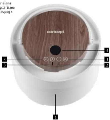 Concept SO3020 - IERİCES APRAKSTS - 1