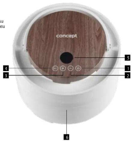 Concept SO3020 - OPIS PRODUKTU - 1