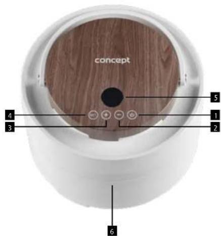 Concept SO3020 - PRODUKTBESCHREIBUNG - 1
