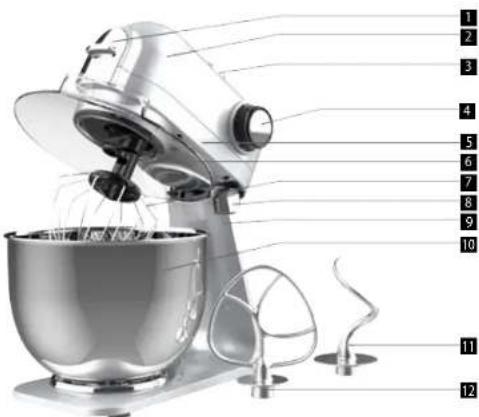 Concept RM8010 - IERICES APRAKSTS - 1