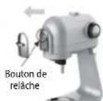 Concept RM8010 - Montage du hachoir - 3