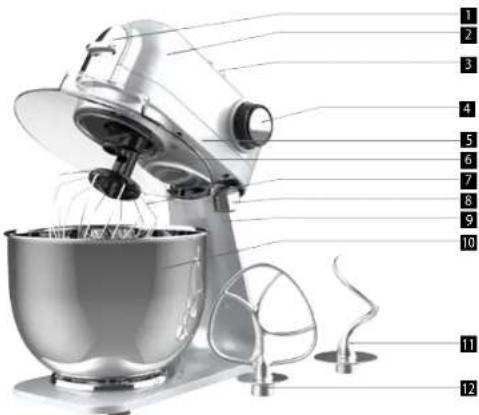 Concept RM8010 - PRODUKTBESCHREIBUNG - 1