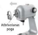 Concept RM8010 - Smalcinātāja montāzas instrukcija - 3