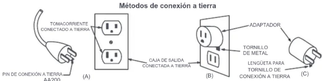 ROBOROCK Qrevo CurvX - INSTRUCCIONES PARA LA CONEXIÓN A TIERRA - 1