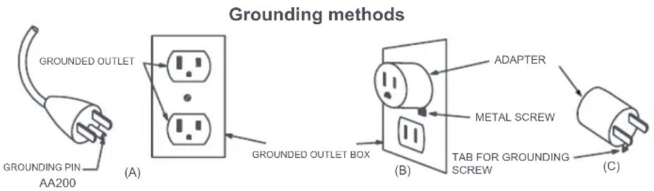 ROBOROCK Qrevo CurvX - GROUNDING INSTRUCTIONS - 1