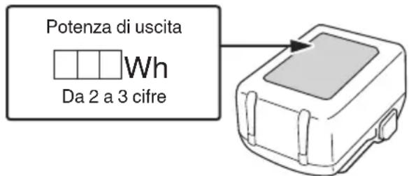 HiKOKI NV 1845DA - AVVERTENZA - 1