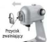 Concept RM8000 - Instrukcja montazu maszynki do mielenia - 2