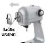 Concept RM8000 - Návod k sestavení struhadla - 1