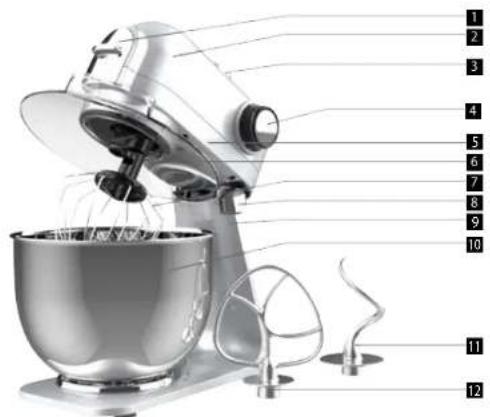 Concept RM8000 - DESCRIPICION DEL PRODUCTO - 1